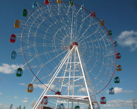 Ferris Wheel Ride With Vintage Appearance