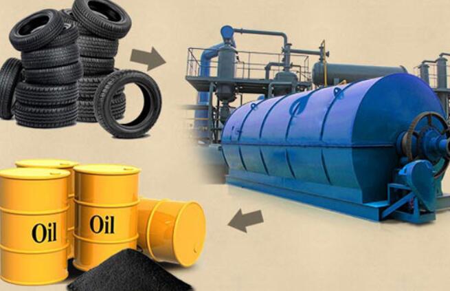 Waste Tyre Pyrolysis Machine